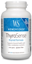 [11035404] ThyroSense