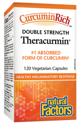[11021549] CurcuminRich Double Strength Theracurmin
