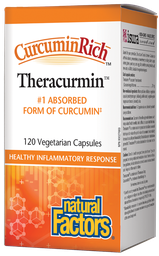 [10539400] CurcuminRich Theracurmin - 30 mg