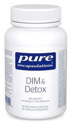 [11091541] DIM and Detox