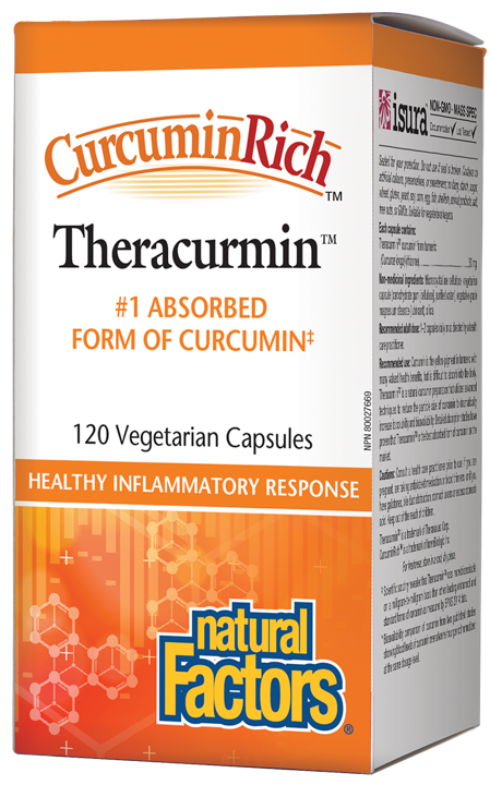 CurcuminRich Theracurmin - 30 mg